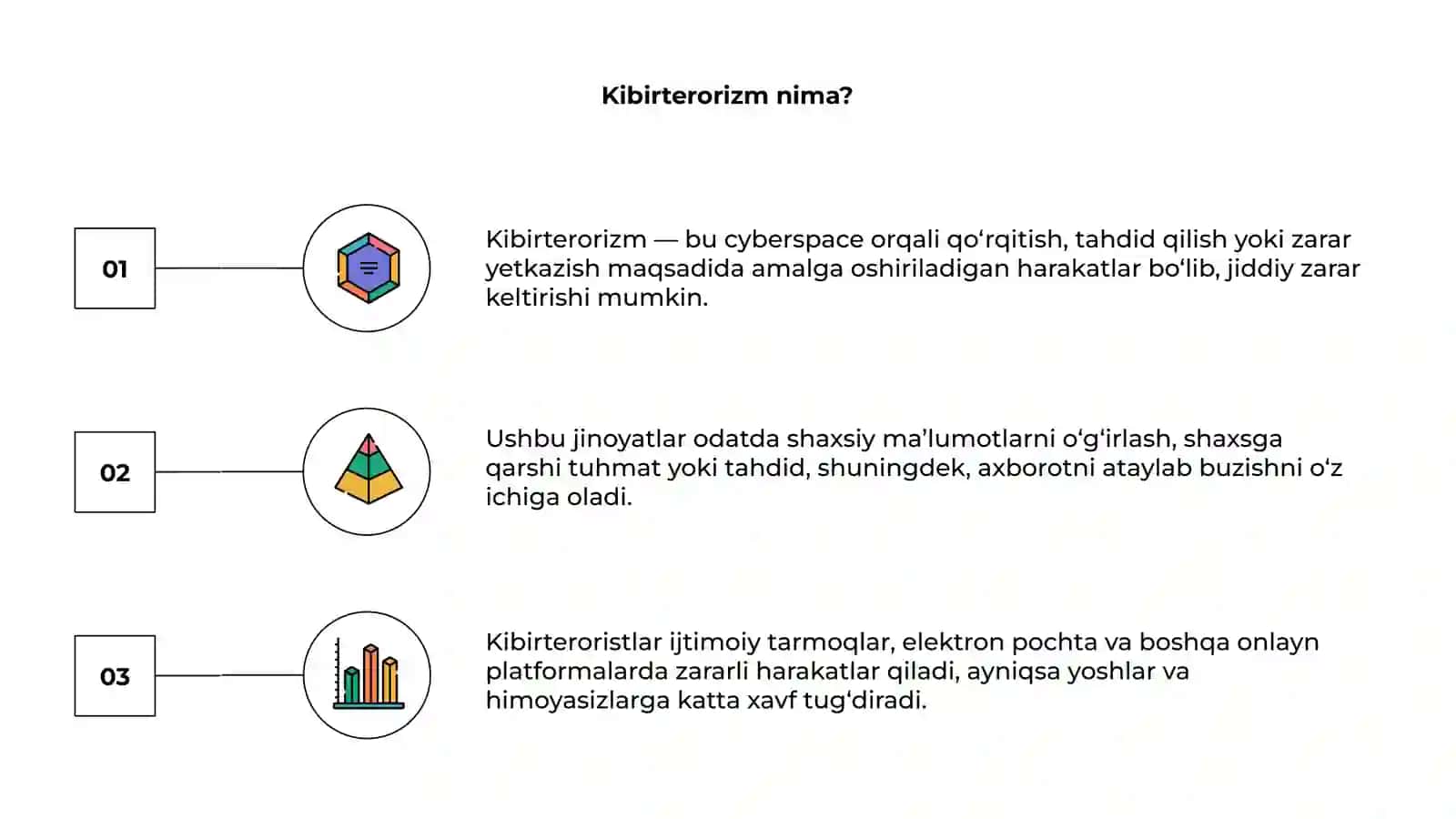 Kibirterorizm 3