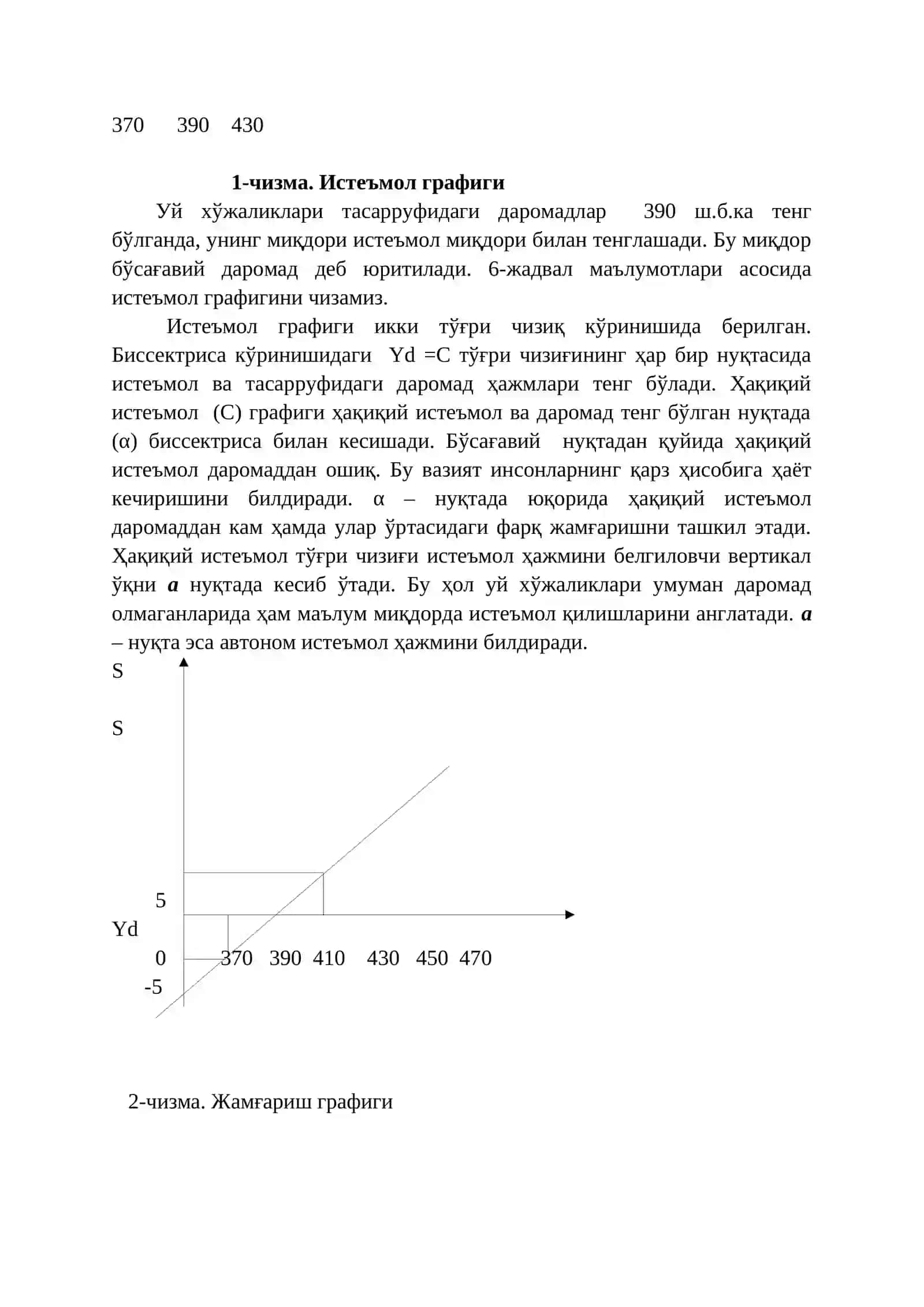 Истеъмол, жамъгариш ва инвестиция функциялари 3