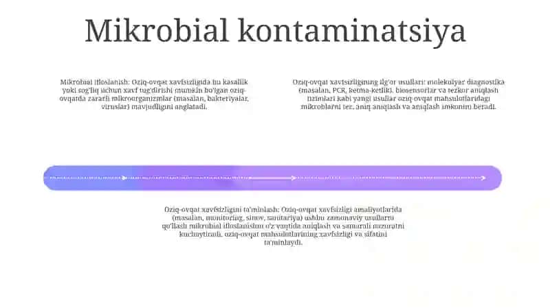 Oziq Ovqat Biologik Xavfsizlikni TaʼMinlashda QoʻLlaniladigan Zamonaviy Usullar 3