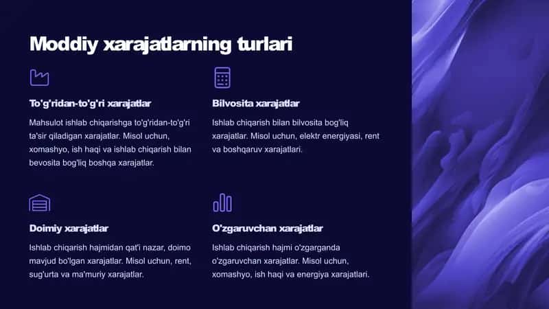 Moddiy xarajatlar hisobi 3