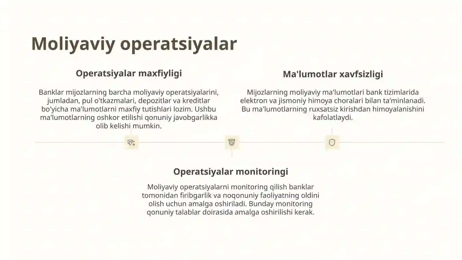 Bank sirining qonuni 3