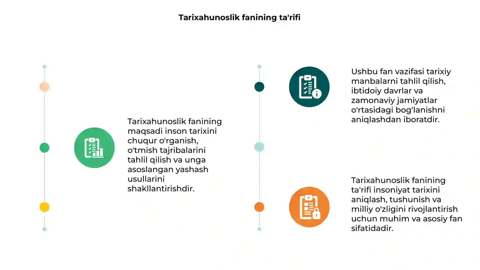 Tarixahunoslik fanining maqsad va vazifalari 3