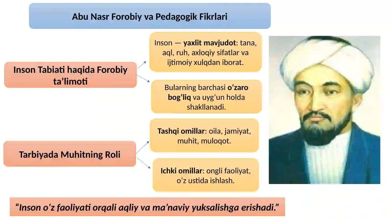 Rivojlanish psixologiyasi fanining shakllanish bosqichlari 3