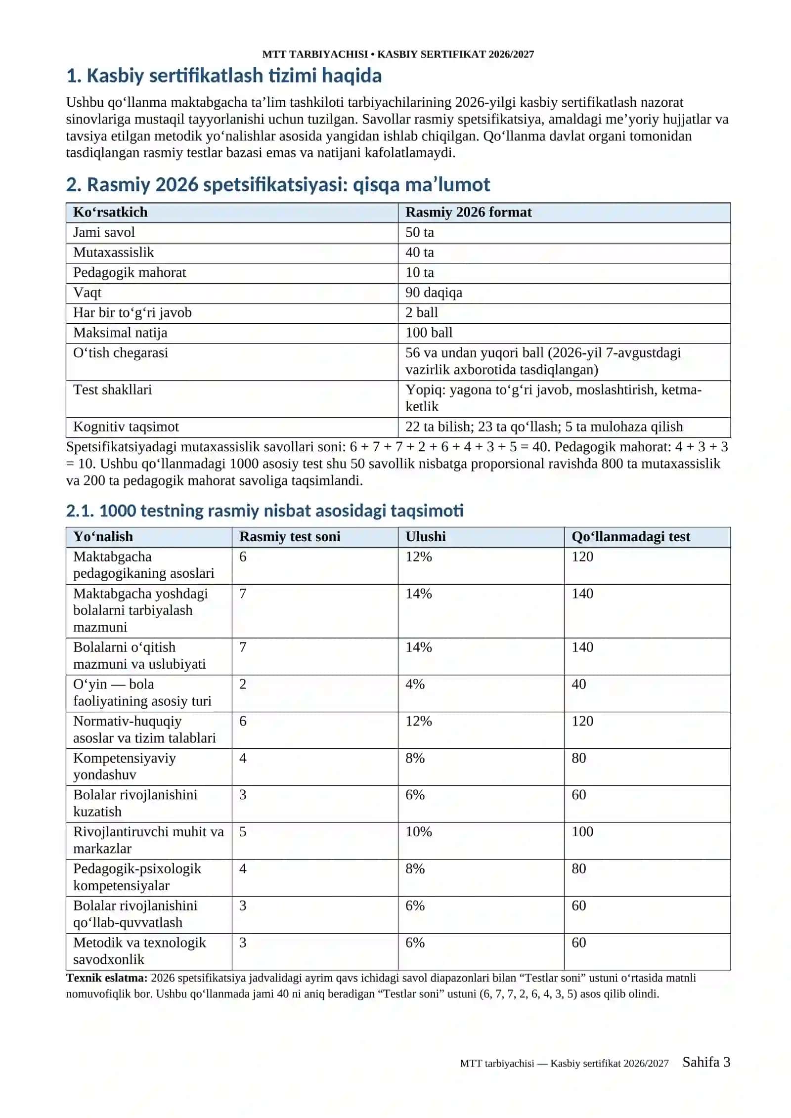 Maktabgacha ta’lim tarbiyachisi Kasbiy sertifikat 2026/2027 | 1000+ test + 200+ vaziyatli topshiriq 3