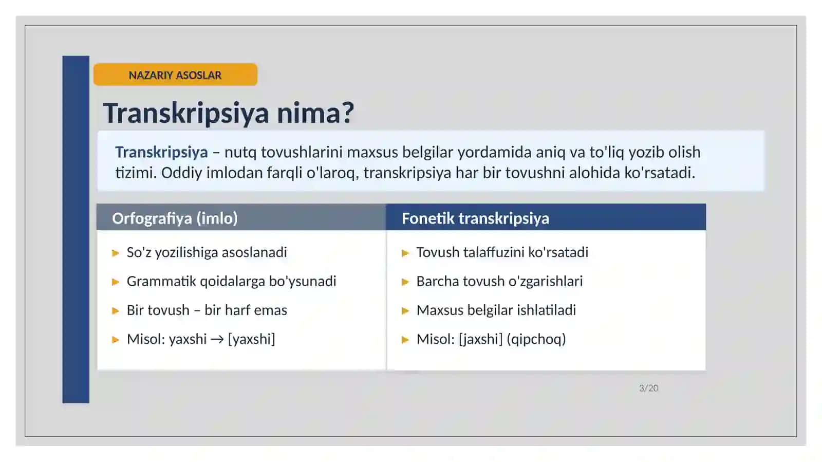 O'ZBEK DIALEKTOLOGIYASIDA TRANSKRIPSIYA ASOSLARI VA SHEVA MATERIALLARINI YOZIB OLISHNING FONETIK XUSUSIYATLARI 3