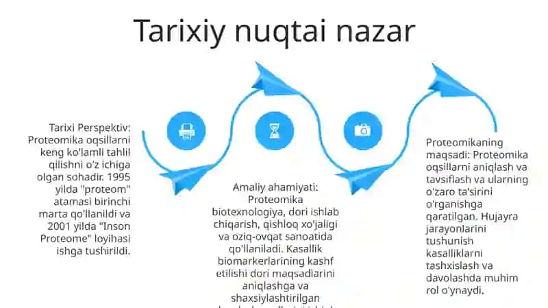 Proteomika Va Uning Amaliy Ahamiyati 3