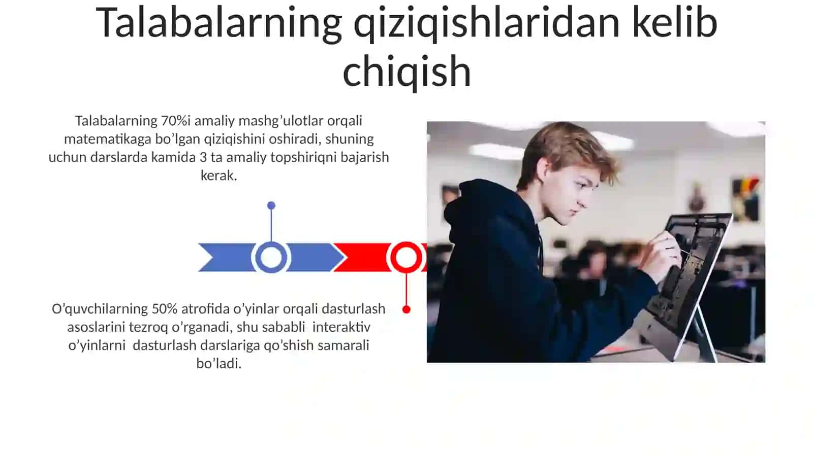 Oʻquvchilarni matematika va informatika darslariga qiziqtirish usullari 3