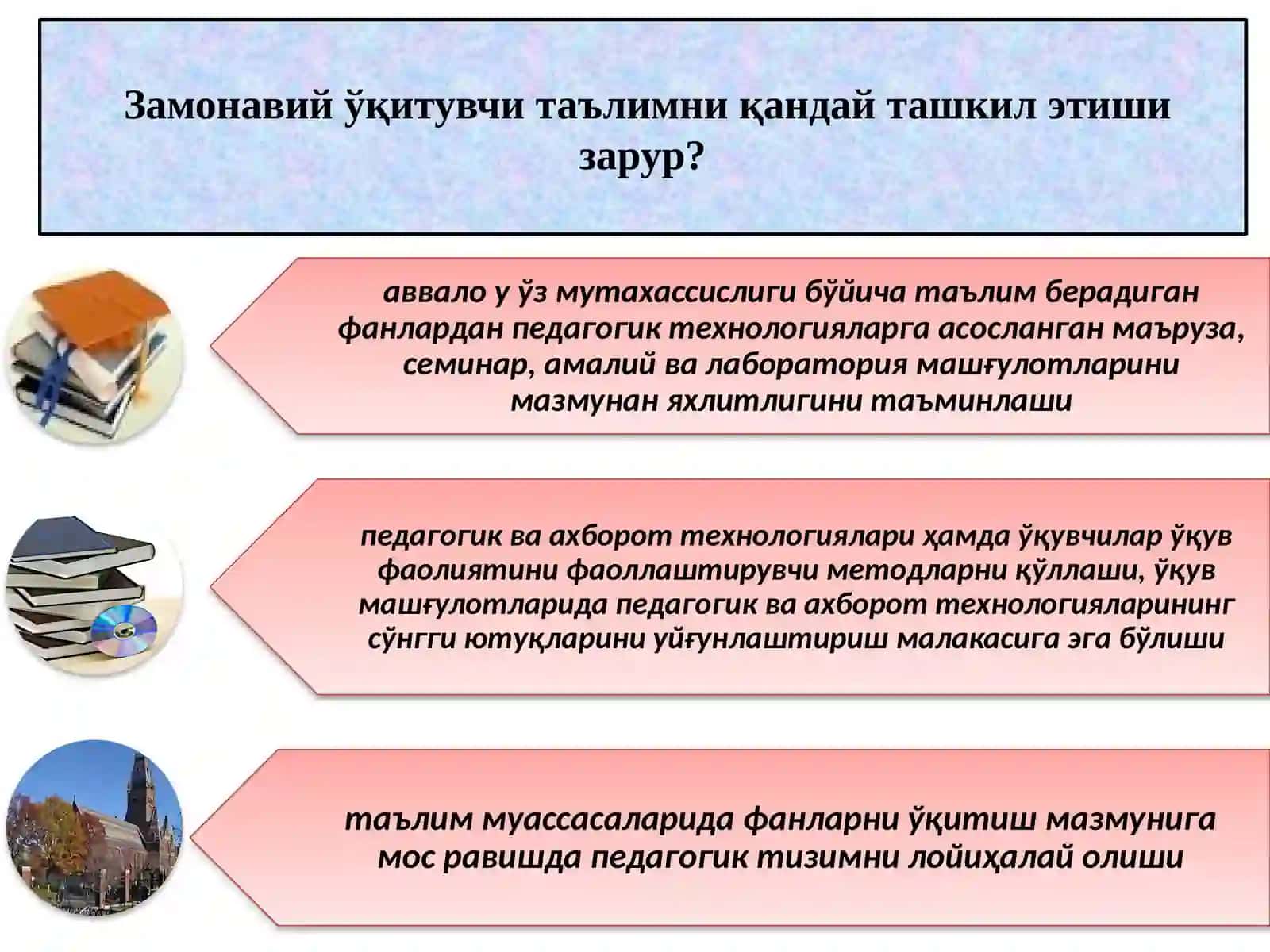ЗАМОНАВИЙ ЎҚИТУВЧИГА ҚЎЙИЛАДИГАН ТАЛАБЛАР 3