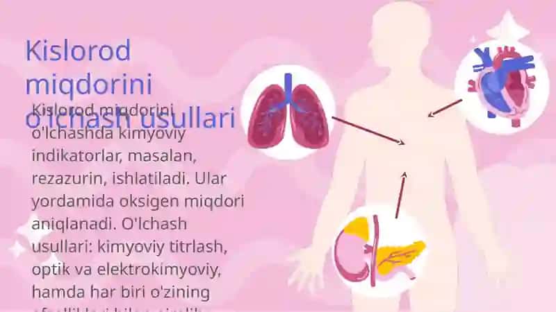 Toqimani kislorod bilan toyinishini aniqlash usullari 3