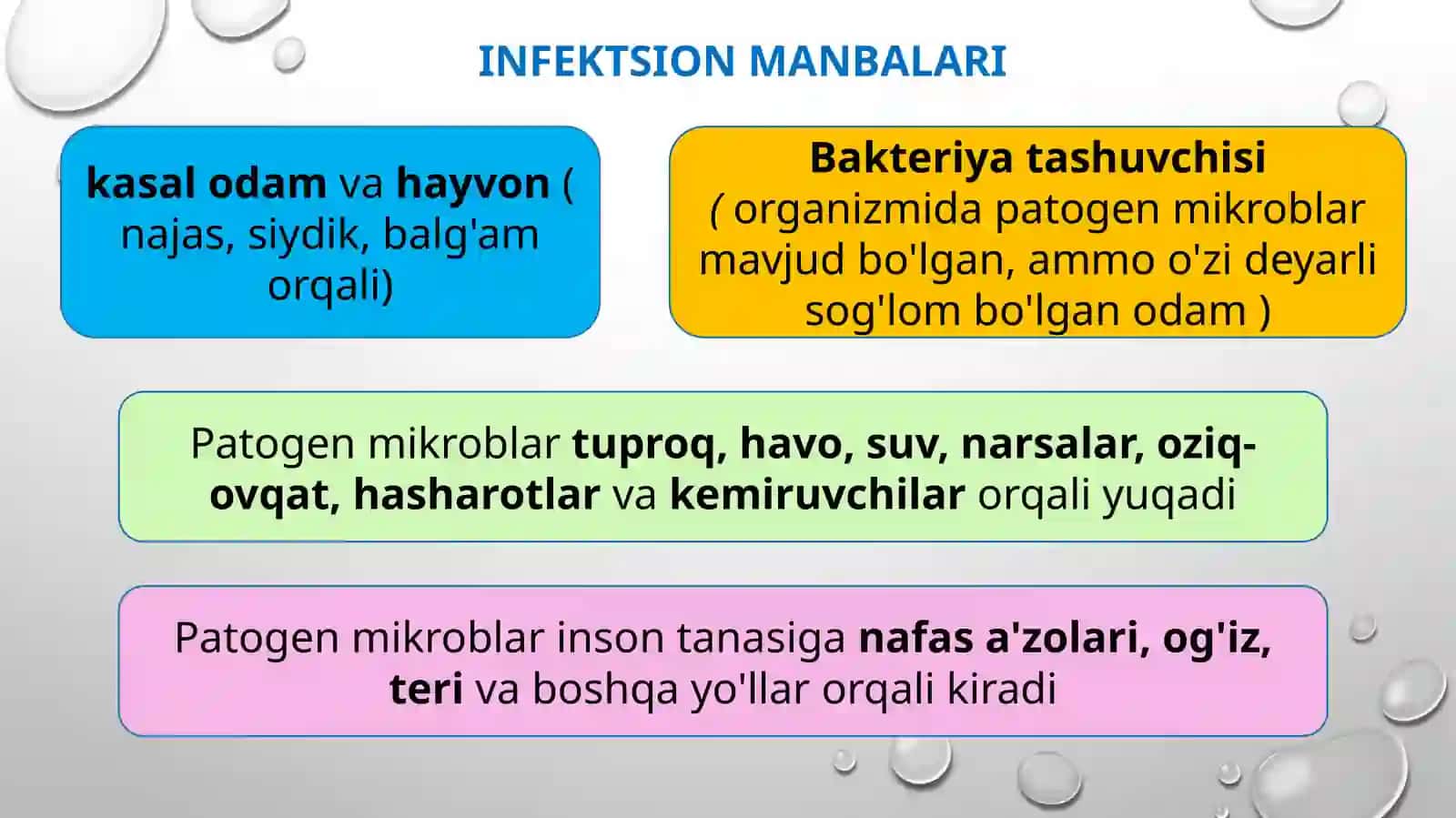 Ichakning yuqumli kasalliklari, zoonozlar, gelmintozlar va ularning oldini olish 3