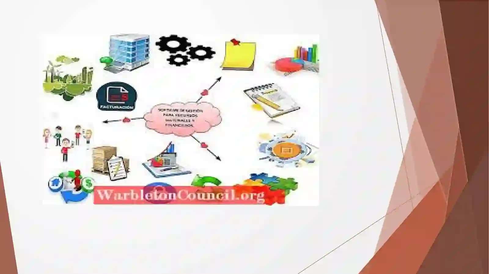 Moddiy resurslar bilan ta’minlanganlik va ulardan foydalanish tahlili 3