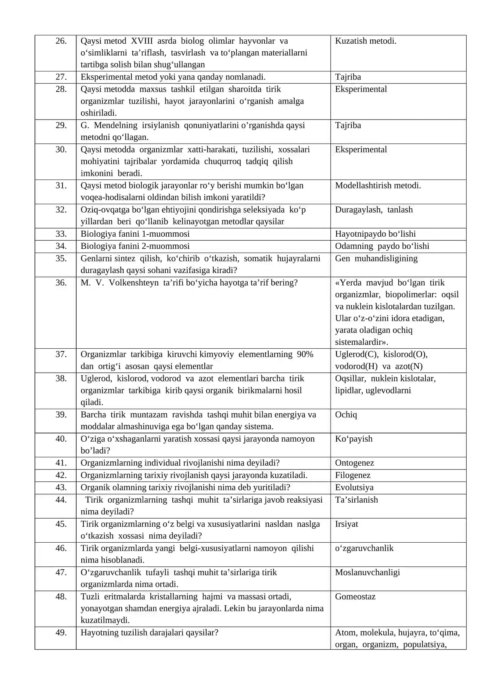 BIOLOGIYA 10-SINF SAVOL JAVOB TO’PLAMI 3