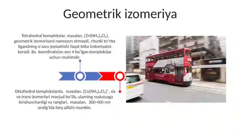 Kompleks birikmalarning izomeriyasi 3