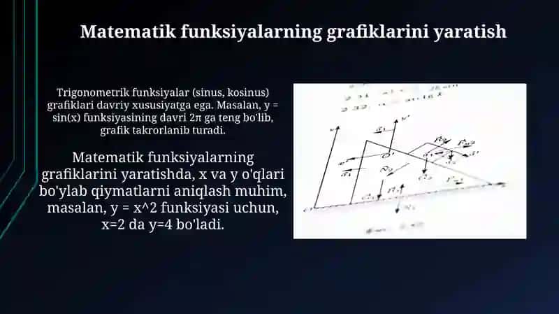 Matematik funksiyalar grafiklarini yaratish 3