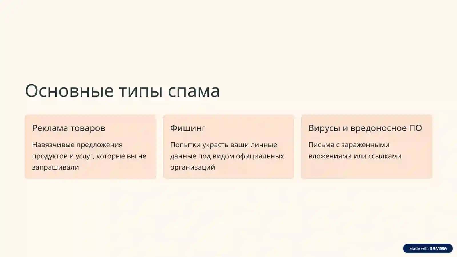 Безопасное общение через электронную почту 3