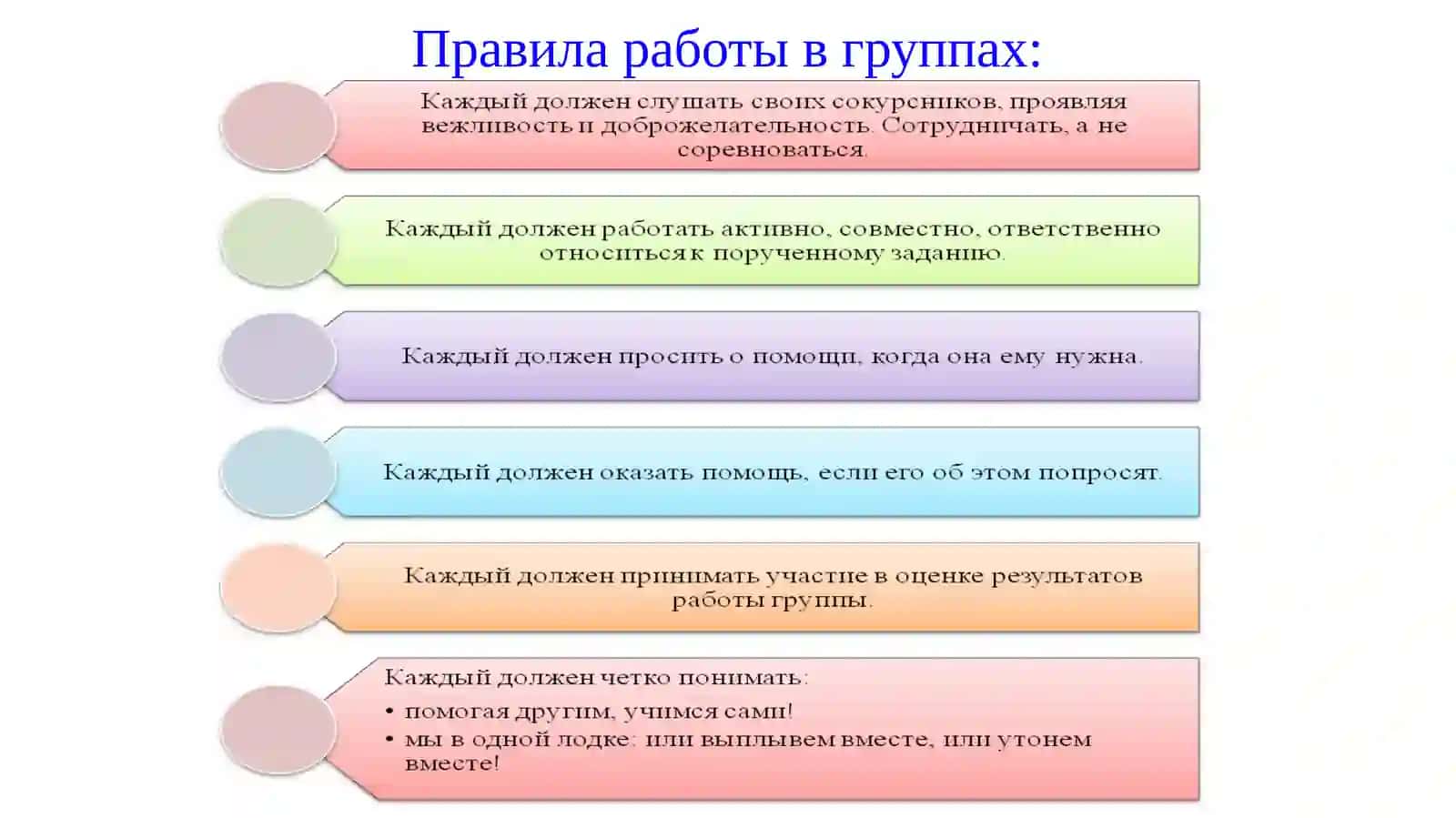ГРУППОВАЯ РАБОТА 3