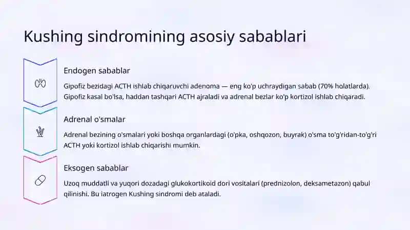 Kushing sindromi: Klinik Belgilari va Tashxisi 3
