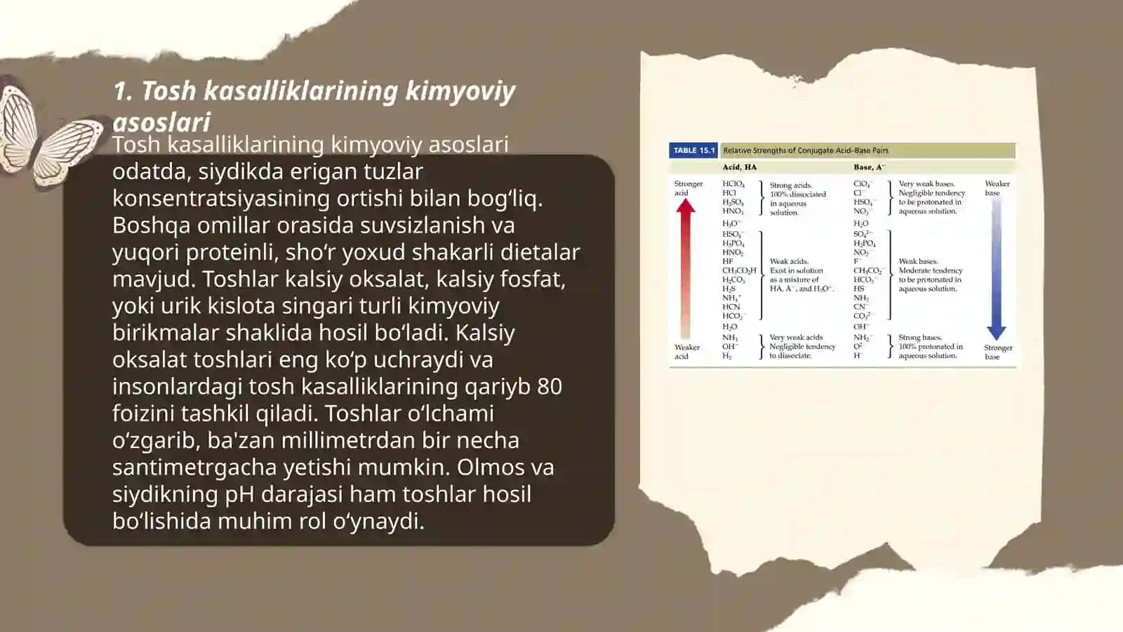 Tosh kasalliklarining kimyoviy asoslari 3