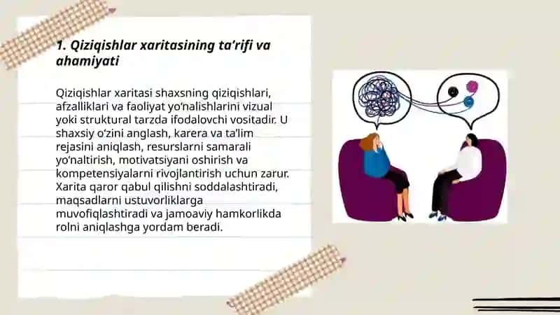 Qiziqishlar xaritasi 3