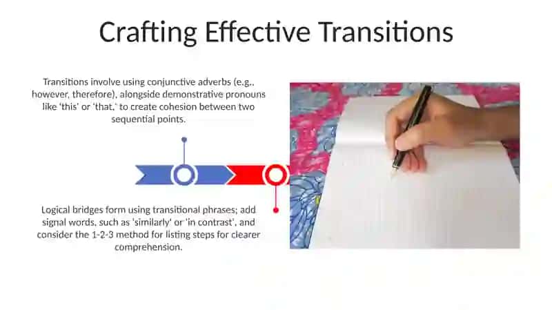 Writing practice:"Writing paragraph " 3