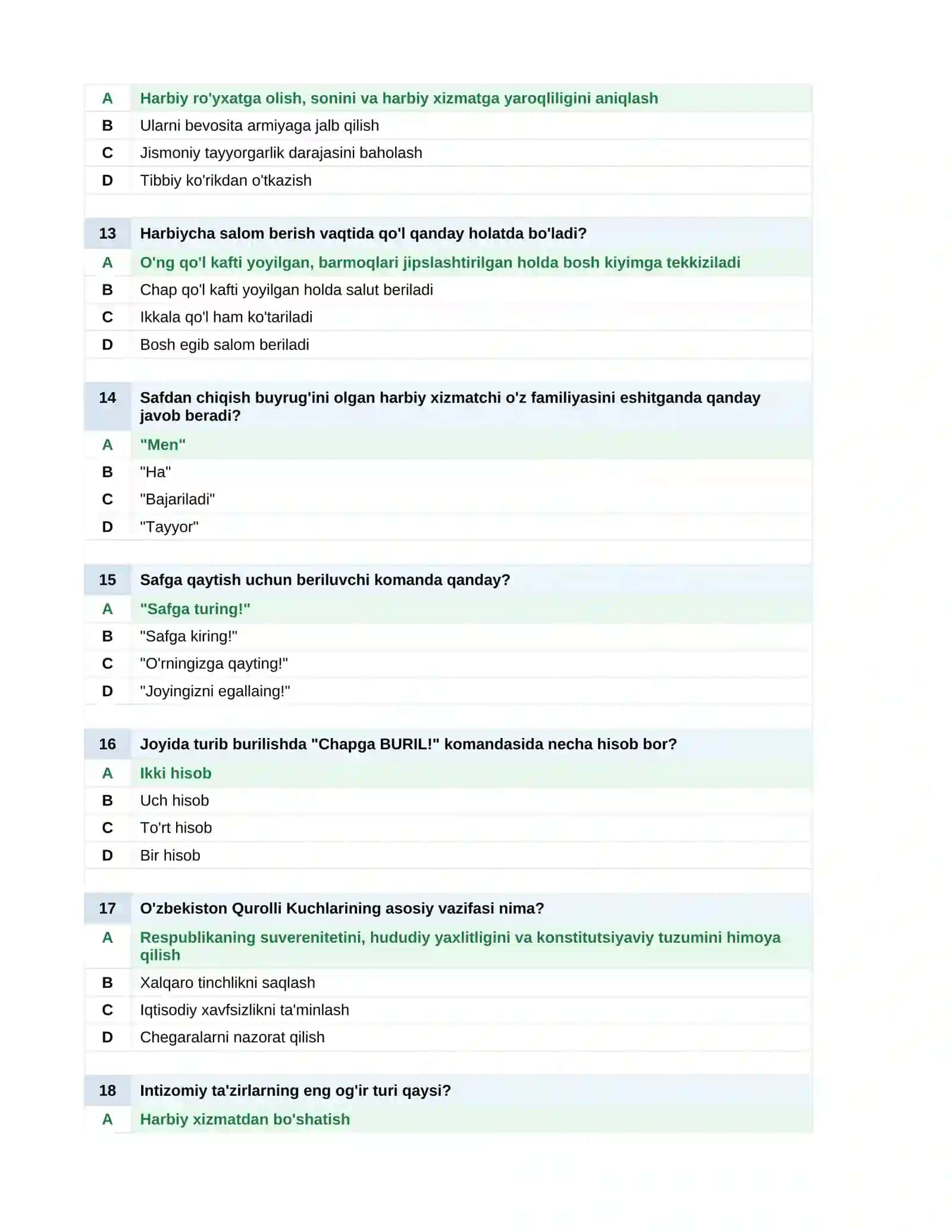 Harbiy kafedra kirish imtihoni uchun test 3