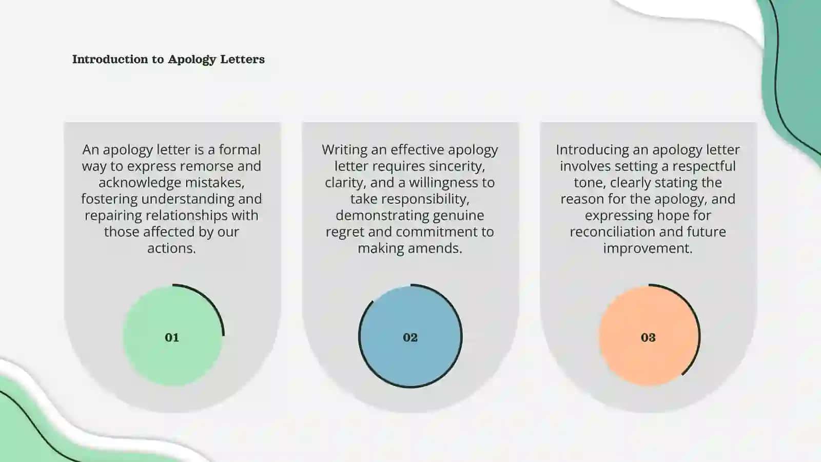 Apology Letter Writing Example 3