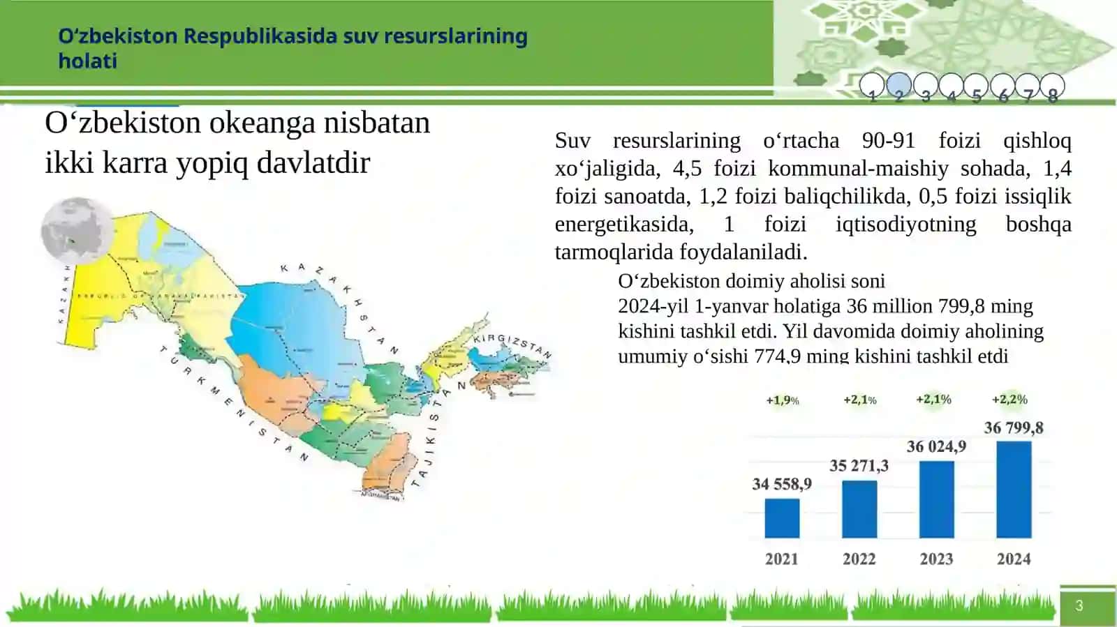 5-MavzuSuvqaytatiklanadiganvazahiraqilinadiganmanbaalar 3