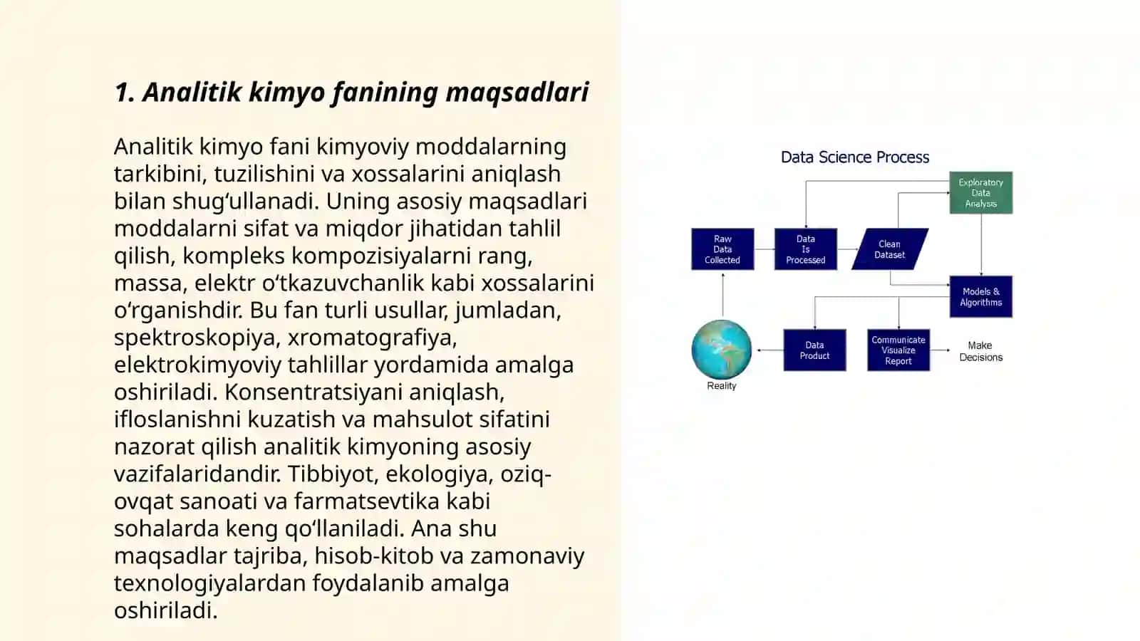 Tibbiyot Bilim Asoslari fanidan tayyorlagan taqdimoti 3