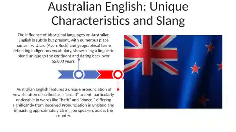 Australian English 3