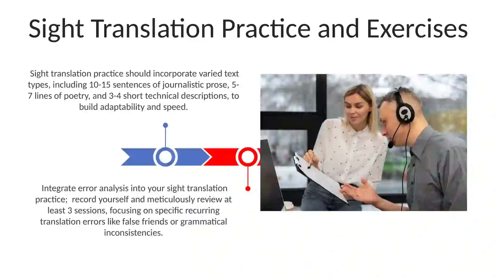 Plan: Integrating Skills for Effective Simultaneous Interpretation 3