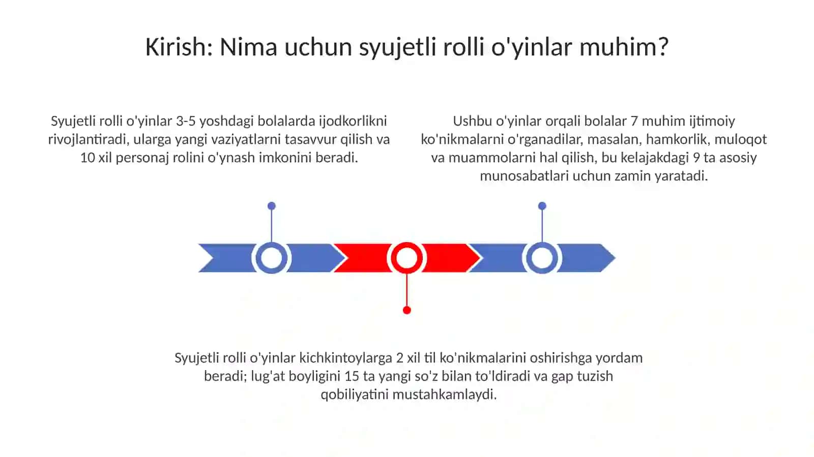 Oʻyinorqalibolalargata‘limberishyoʻllari 3