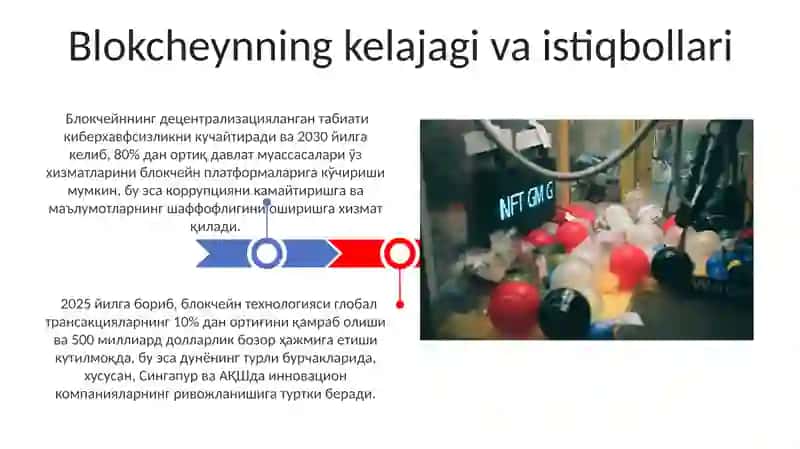 Blokcheyn texnologiyalari va undan foydalanish yo'llari 3