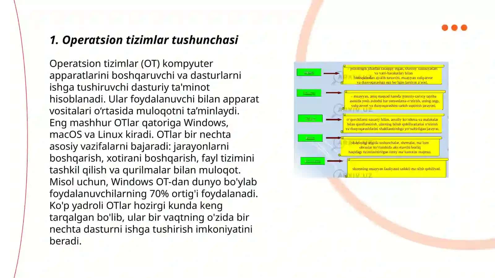 Aperatsiyon tizimlar va ularning turlari 3