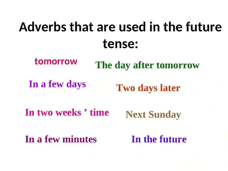 Future Tense 3