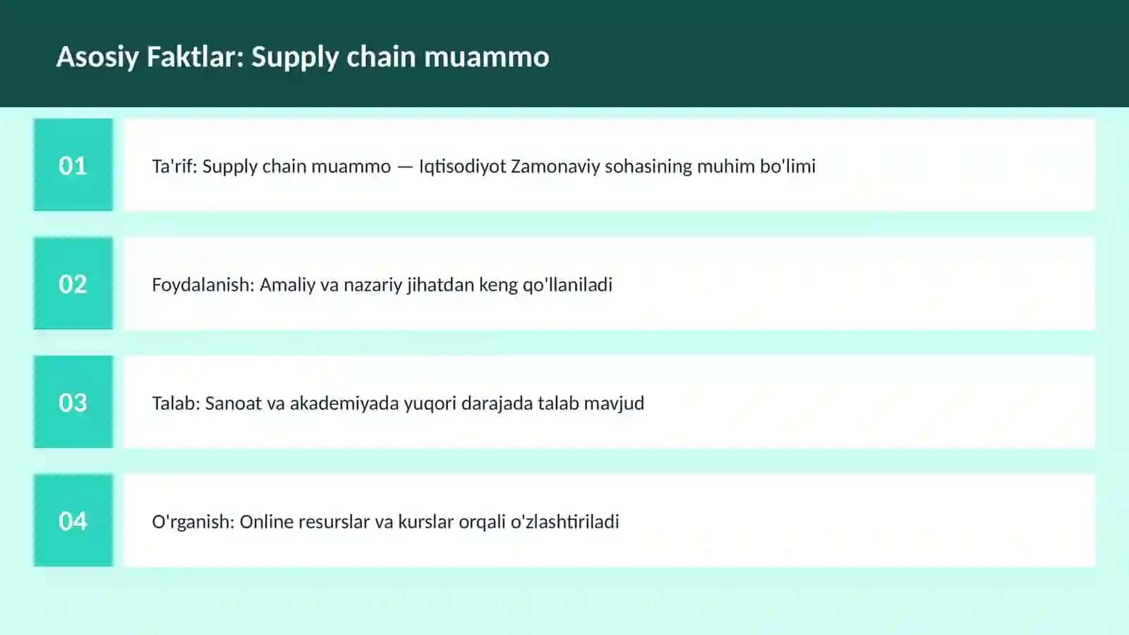 Supply chain muammo 3