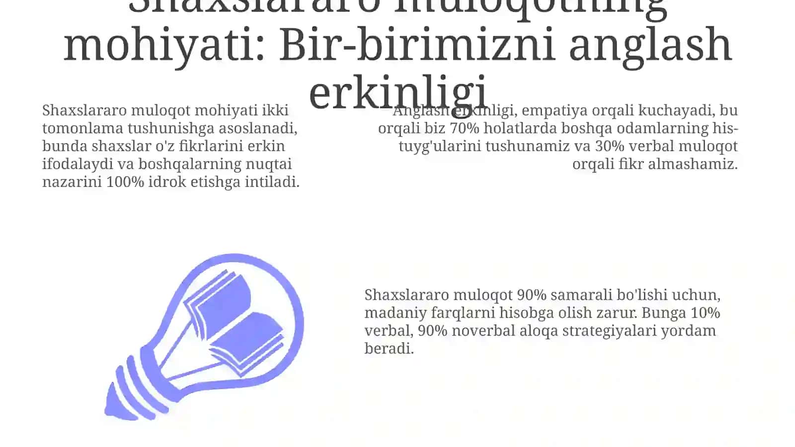 Muloqot shaxslar aro bir-birini idrok qilish erkinligi 3