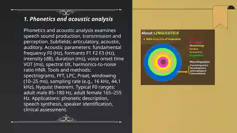 Linguistics and Methods of Linguistic Analysis 3