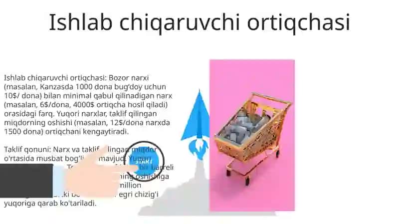Talab va Taklifning Asosiy Qonunlari 3