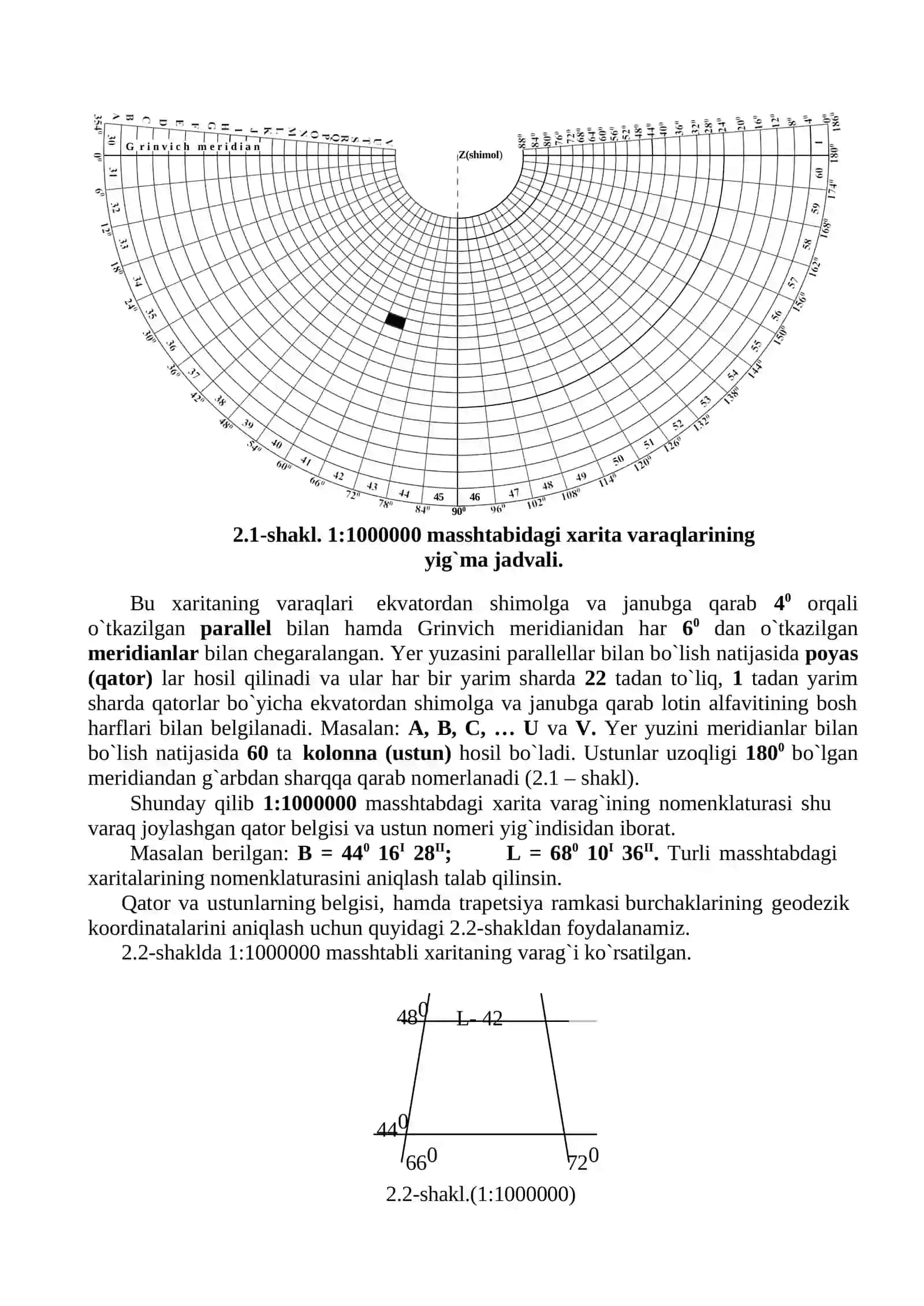 Xarita, plan va profil 3