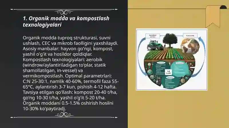 Tuproq unumdorligini oshirish usullari 3