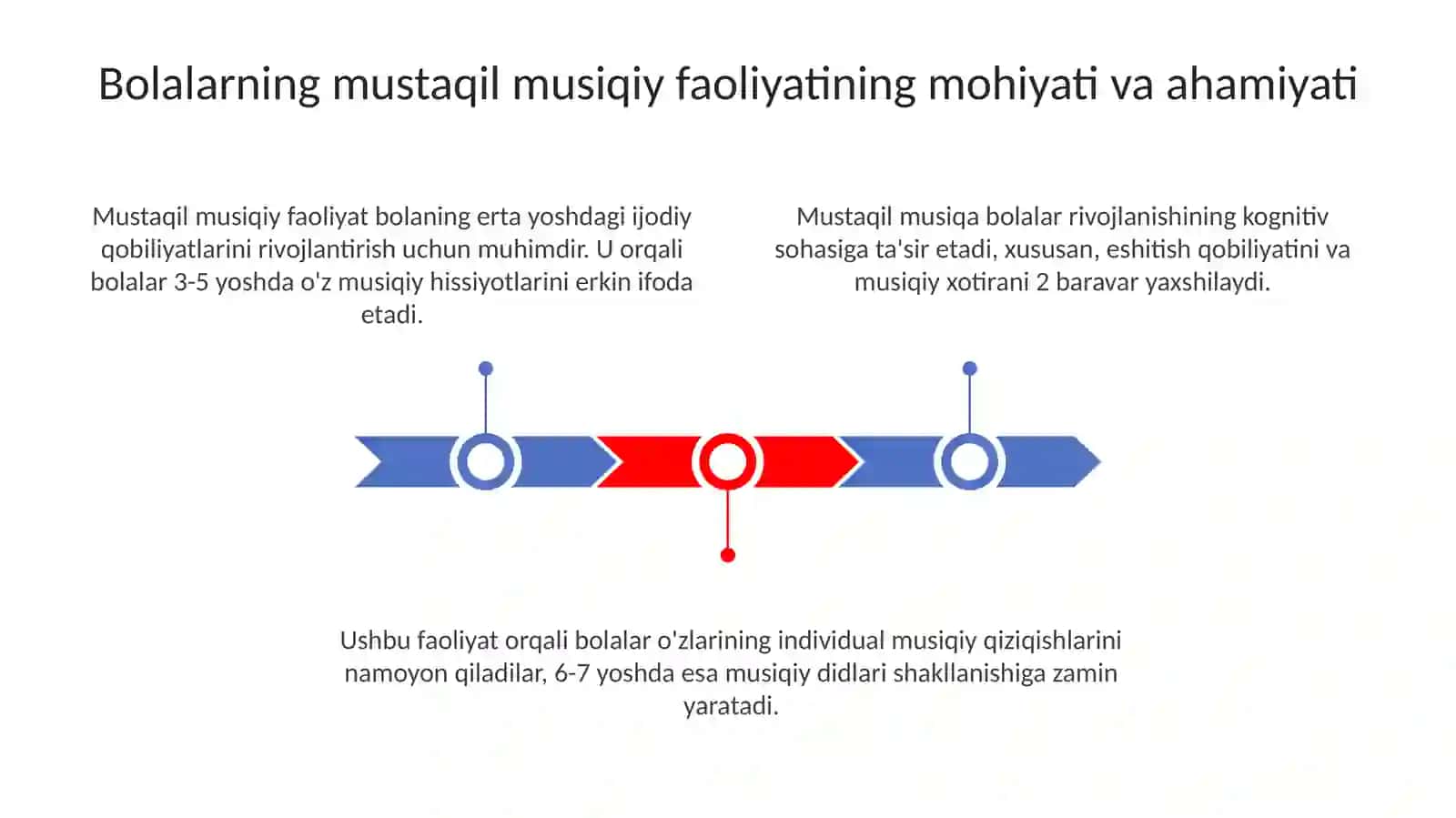 Bolalarning mustaqil musiqa faoliyati mazmuni va ahamiyati 3