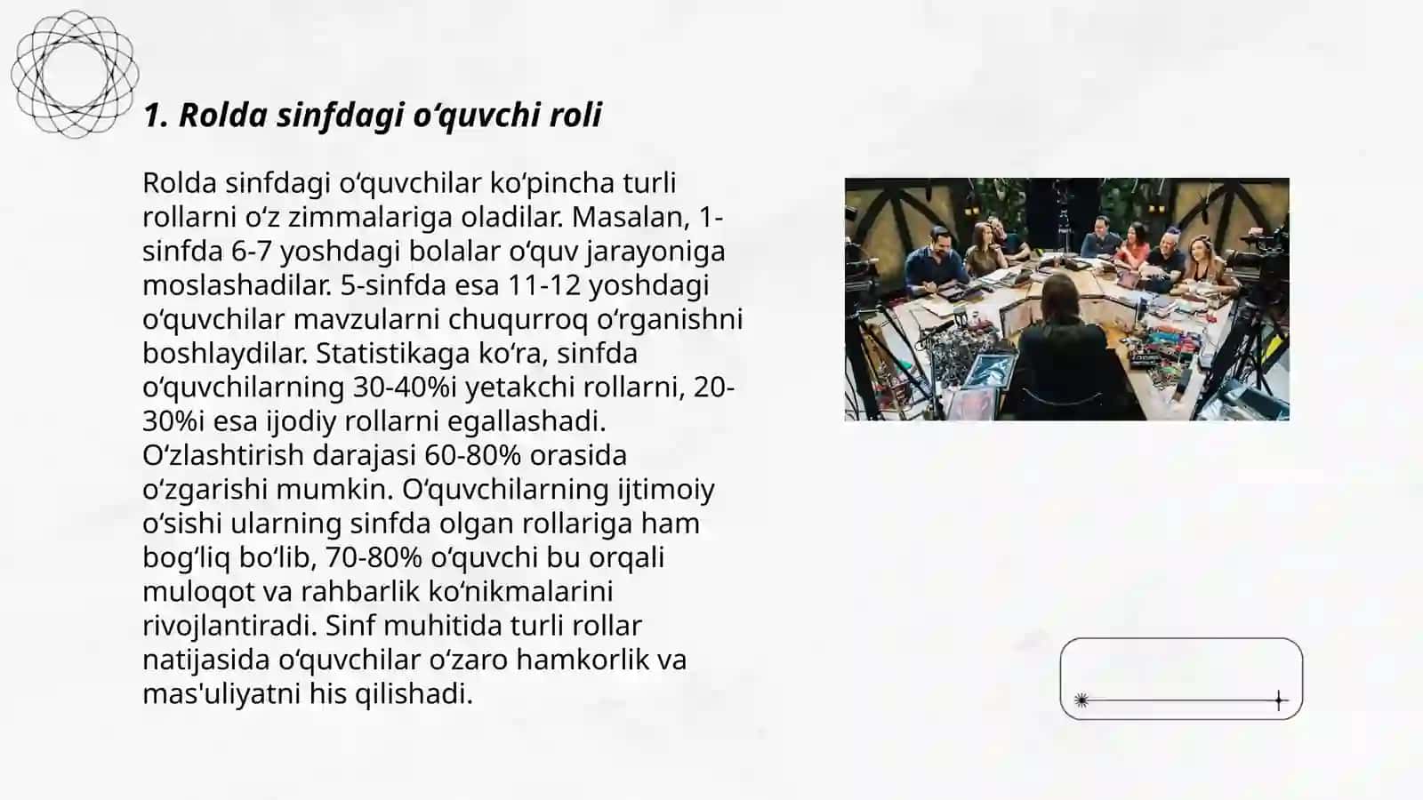 Rolda o‘quvchi roli 3