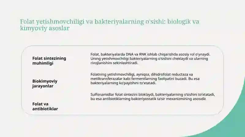 FOLAT KISTANING YETISHMOVCHILIGI SULFANILAMID PREPARATLARINING BAKTERIOSTATIK TASIR MEXANIZMI 3