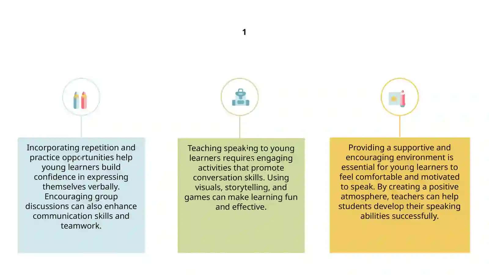 Teaching speaking to young learners 3