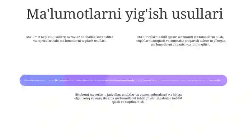 Malumotlarni Tahlil Qilish Va Hisobot Tayyorlash 3