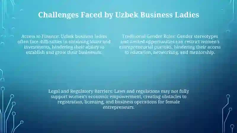 Challenges Faced by Uzbek Business Ladies 3