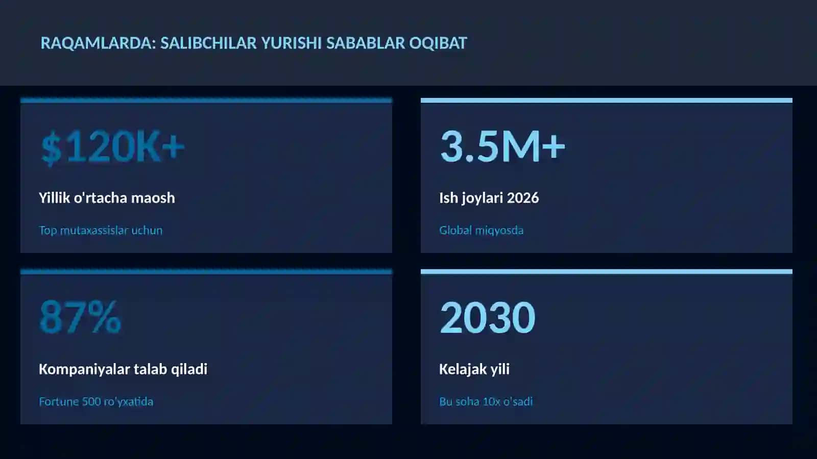Salibchilar yurishi sabablar oqibat 3
