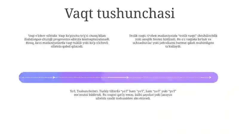 Tezlik Vaqt Va Yo'L Tushunchalari 3