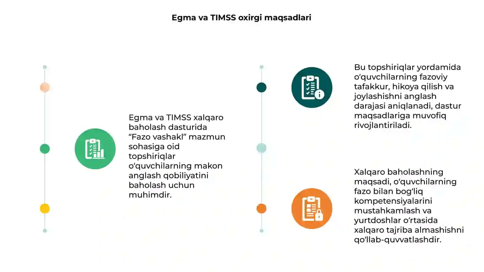 Egma va TIMSS xalqaro baholash dasturida “Fazo vashakl” mazmun sohasiga oid topshiriqlar 3