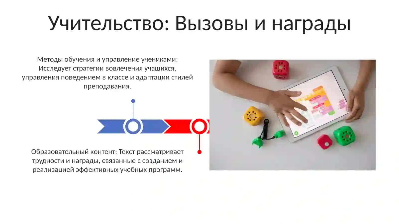 Учительство: Вызовы и награды 3